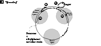 Figure 4-4.